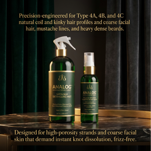 THE HIGH-SLIP DEFINITION DUO ANALOG™ - MOLECULAR TEXTURE THERAPY