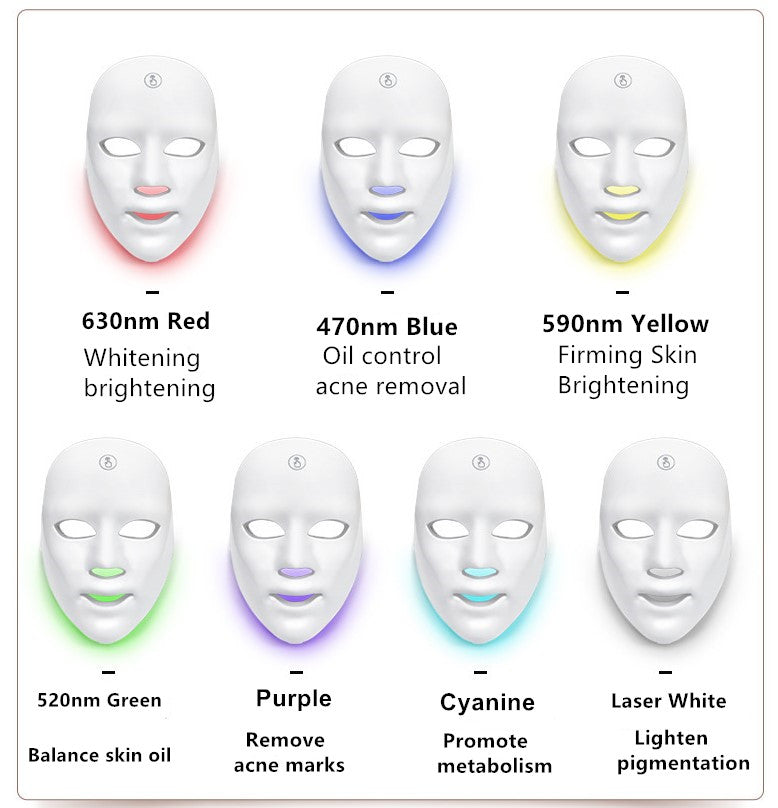 Spectrum Skin Rejuvenation LED Face & Neck Mask