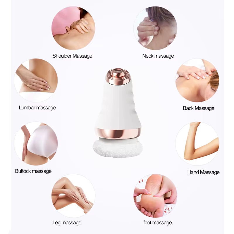 TURBO MAX ADVANCED 3-IN-1 BODY SCULPTING MASSAGE SYSTEM