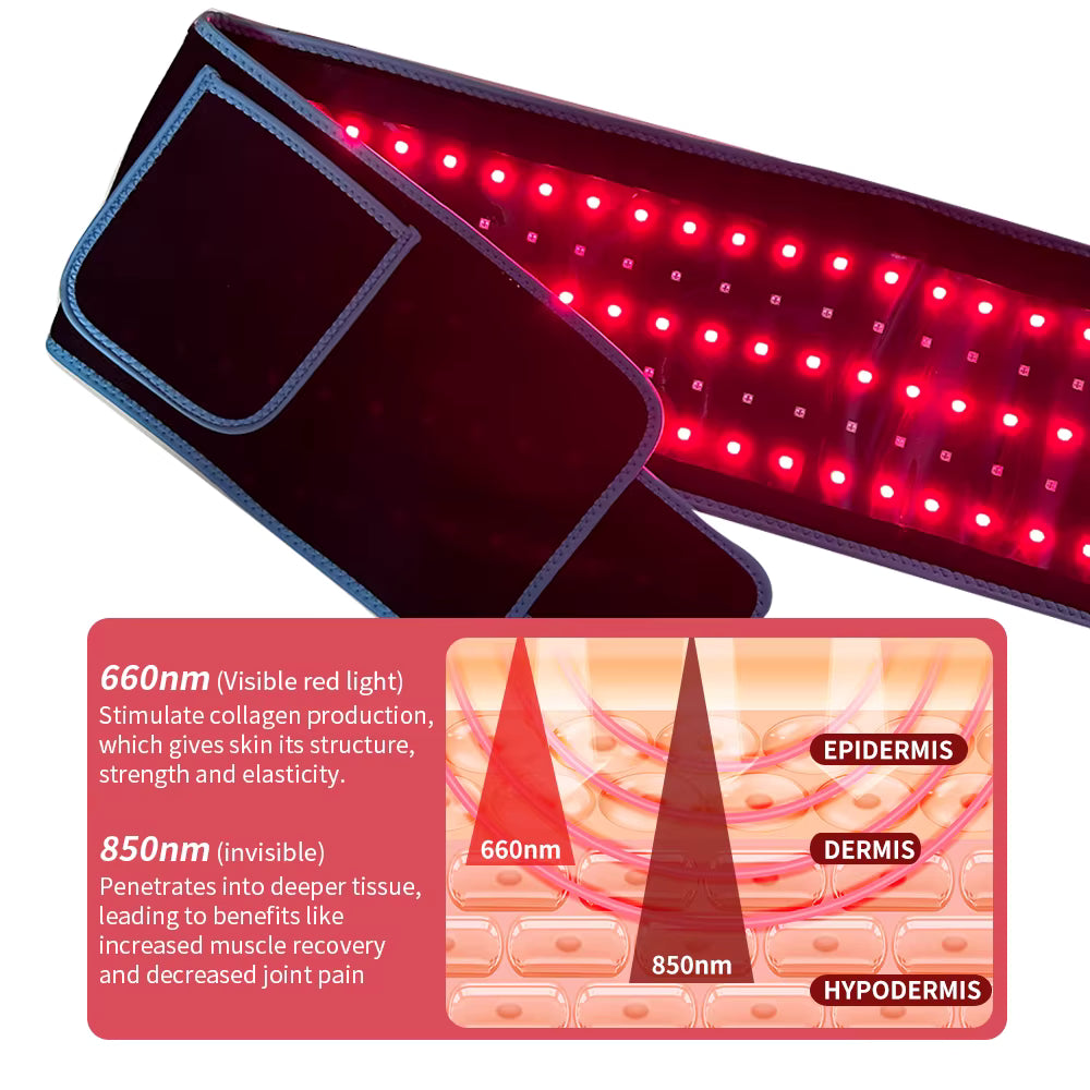 LIGHTWAVE LED RED LIGHT WELLNESS WRAP