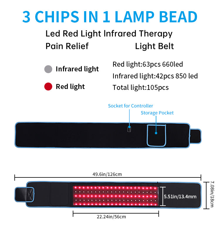 LIGHTWAVE LED RED LIGHT WELLNESS WRAP
