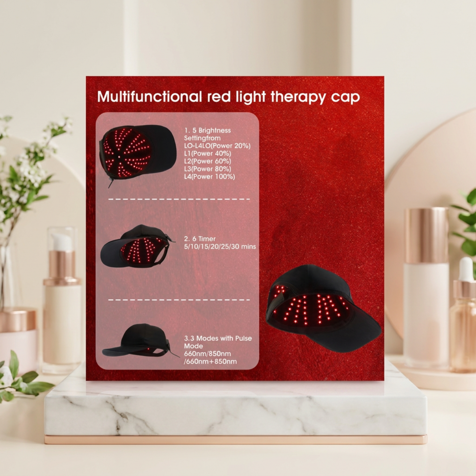 HeatWave Hair & Head Red Light Therapy Cap