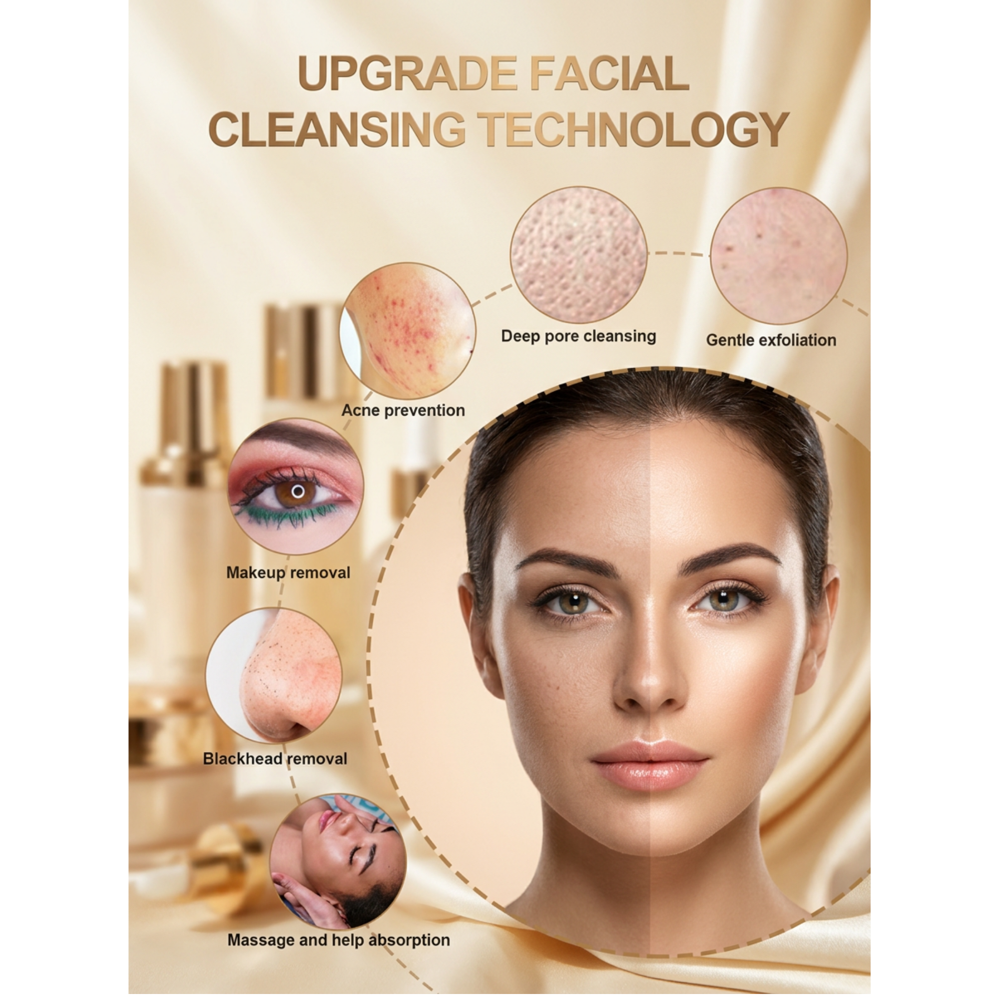 Lumina PureWave Luxe Sonic Facial Cleansing Brush