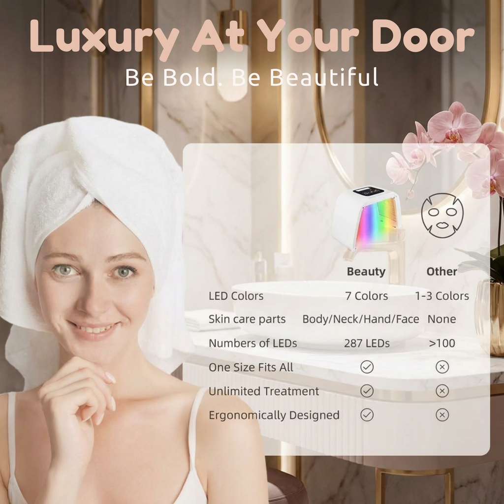 7 LED Light Facial Nano Mist Home Therapy PDT Machine