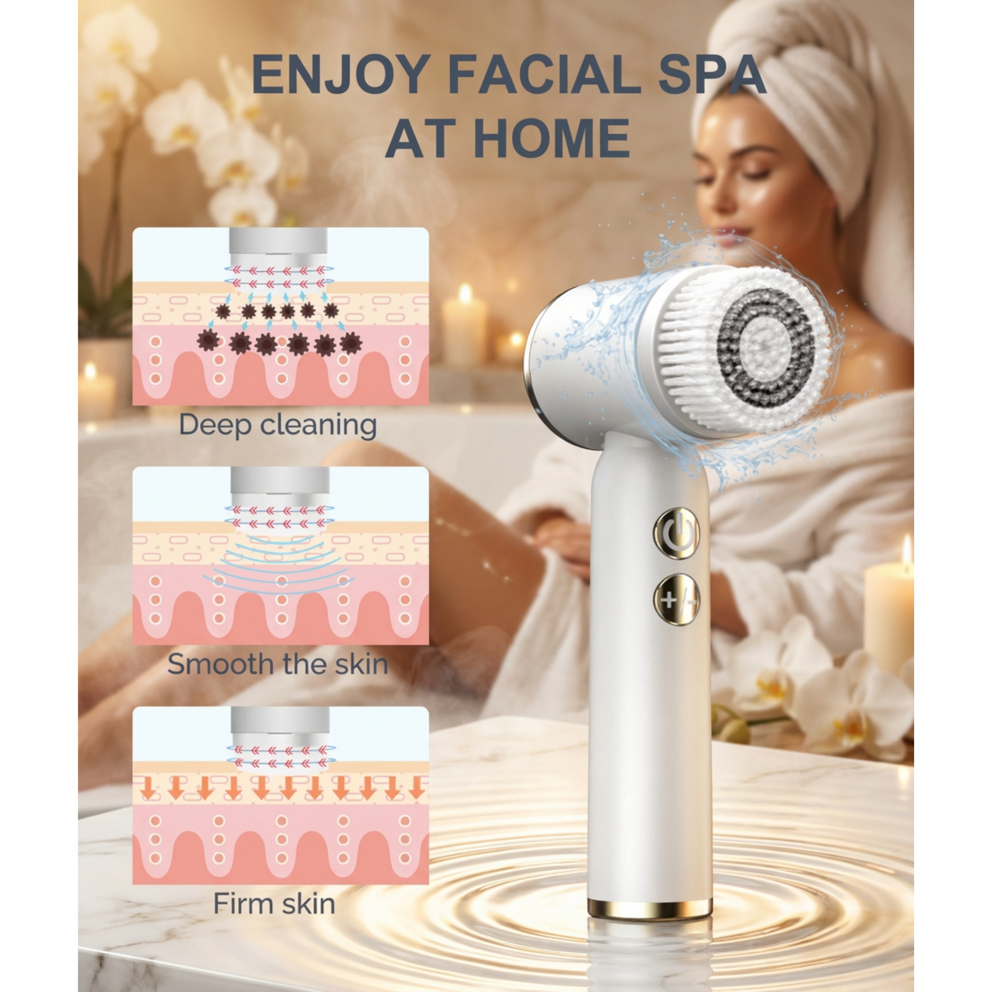 Lumina PureWave Luxe Sonic Facial Cleansing Brush