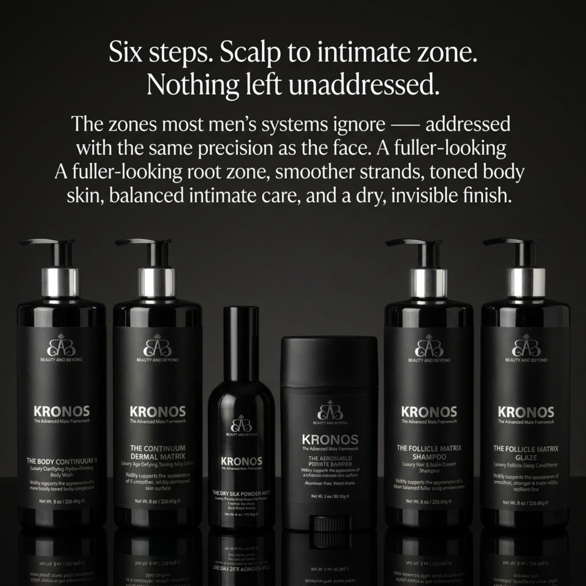 KRONOS: The Advanced Male Framework — Complete 12-Piece Master Vault