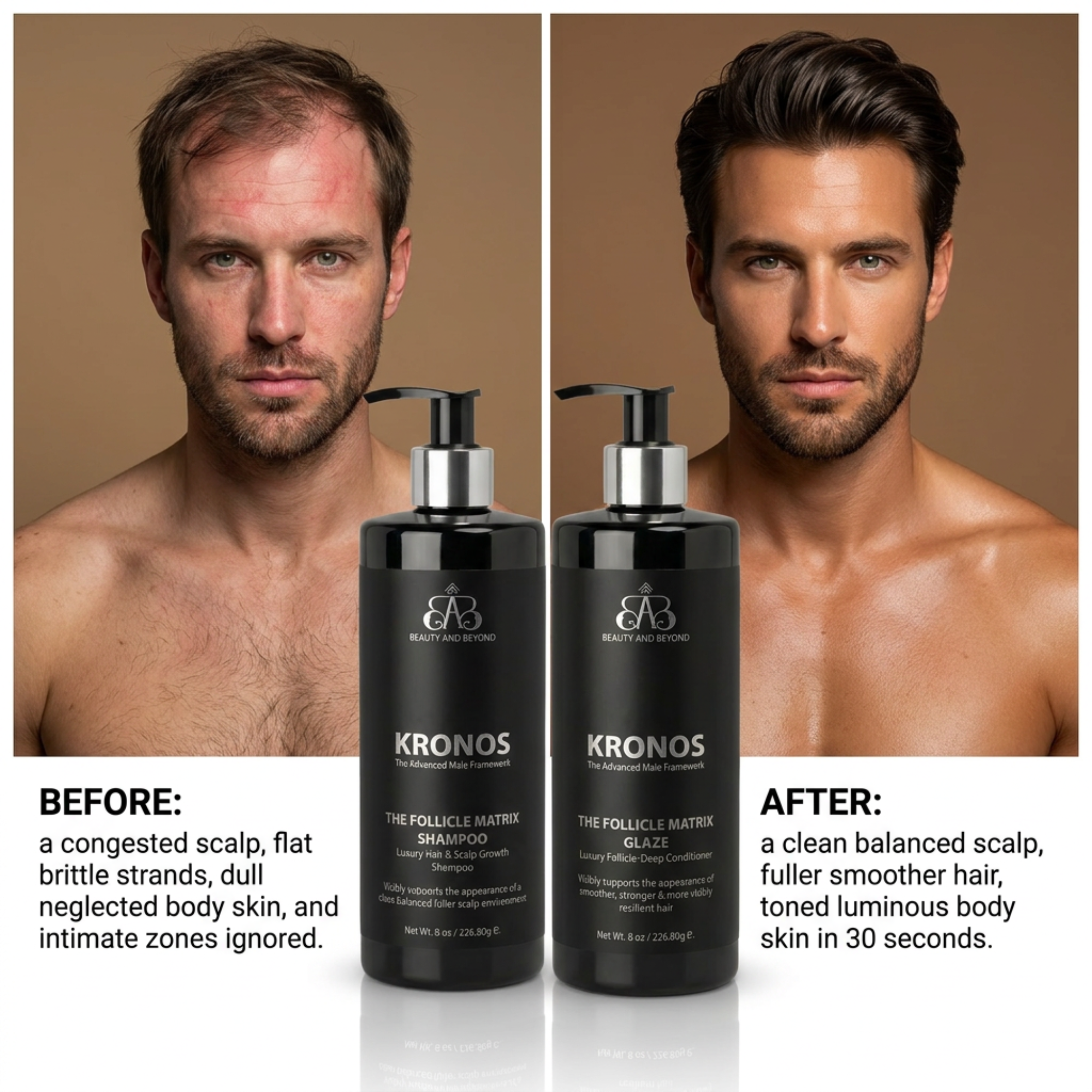 KRONOS: The Advanced Male Framework — 6-Piece Hair, Body & Intimate Suite
